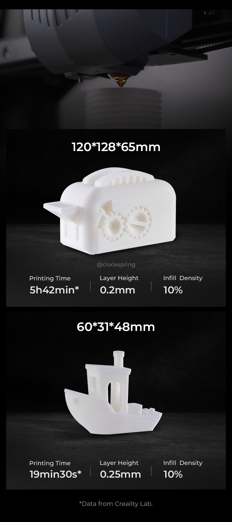 Creality Hyper PLA Filament