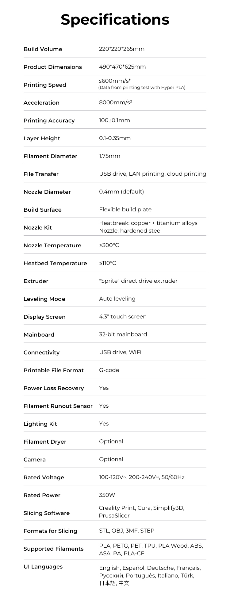 cr-10 se specifications