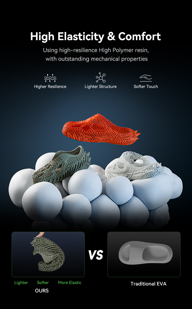 high-resilience High Polymer resin